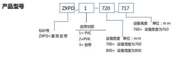 产品型号2.png